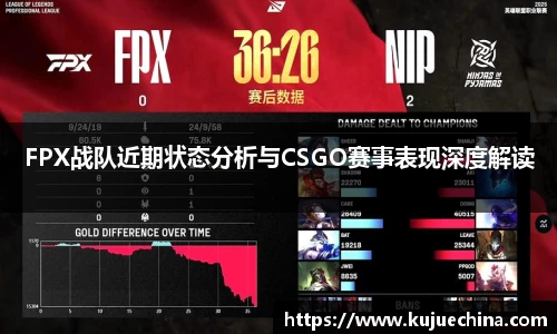 FPX战队近期状态分析与CSGO赛事表现深度解读