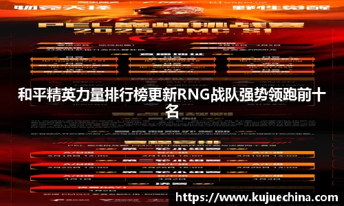 和平精英力量排行榜更新RNG战队强势领跑前十名
