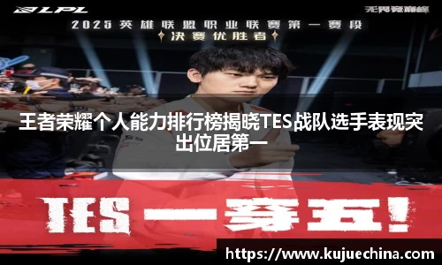 王者荣耀个人能力排行榜揭晓TES战队选手表现突出位居第一