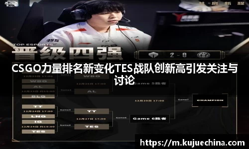 CSGO力量排名新变化TES战队创新高引发关注与讨论