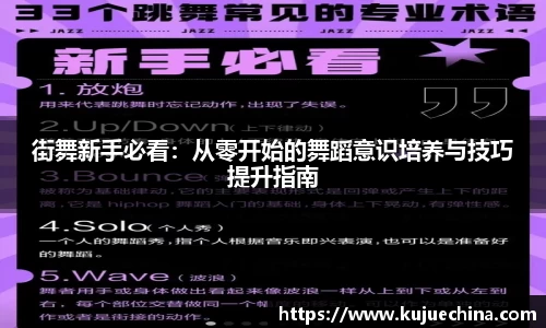 街舞新手必看：从零开始的舞蹈意识培养与技巧提升指南