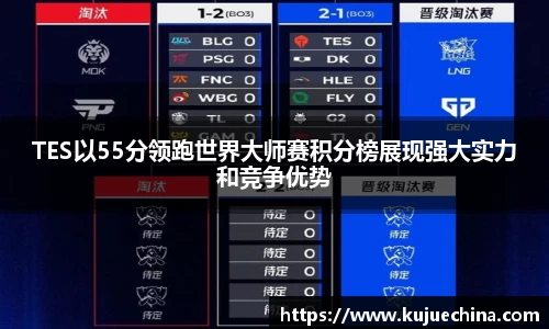 TES以55分领跑世界大师赛积分榜展现强大实力和竞争优势